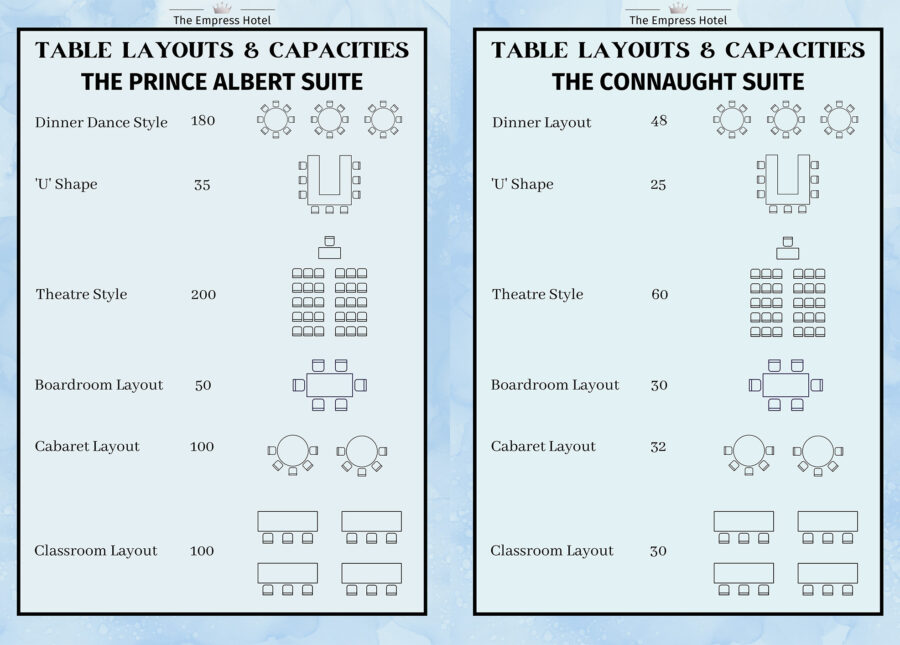 Meeting Room Layouts | The Empress Hotel
